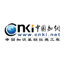 中国知网