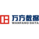 万方检测