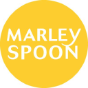 Marley Spoon荷兰