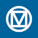 Material icons