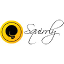 Squirrly SEO