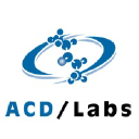 ACD/Labs色谱柱信息查询