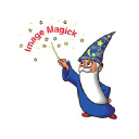 ImageMagick