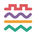 Voiceful.io