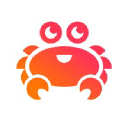 EverSQL