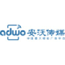 安沃