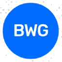 Best Websites Gallery