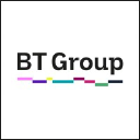 BT Business Broadband