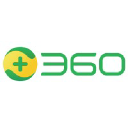 360人工智能研究院