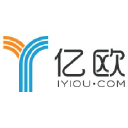 亿欧AI专栏