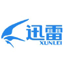 迅雷云盘