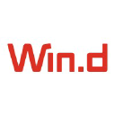 wind