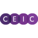 CEIC